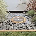 recessed exterior in-ground light for public spaces - LIGHTVAULT® LTV720/LTV20