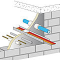 rock wool insulation panel / rigid / fire-resistant - FIREPRO® ABLATIVE