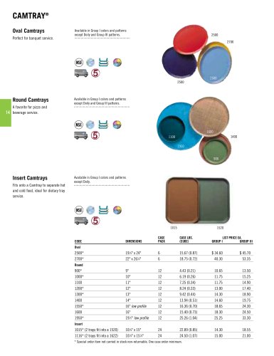 2009 Cambro USA catalogue