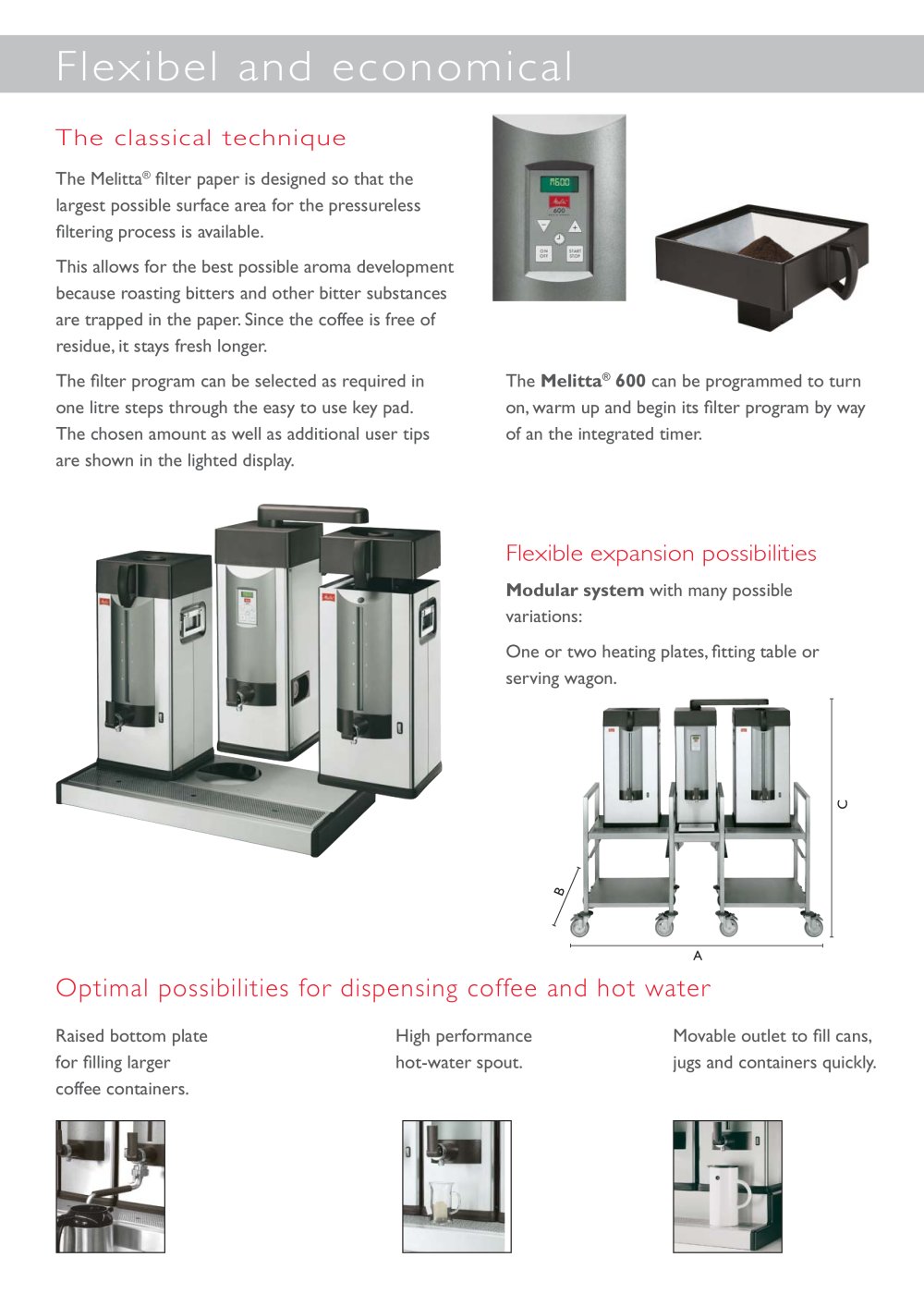 Melitta - 17534, 18716, 110055, 29266, 16735, 27523