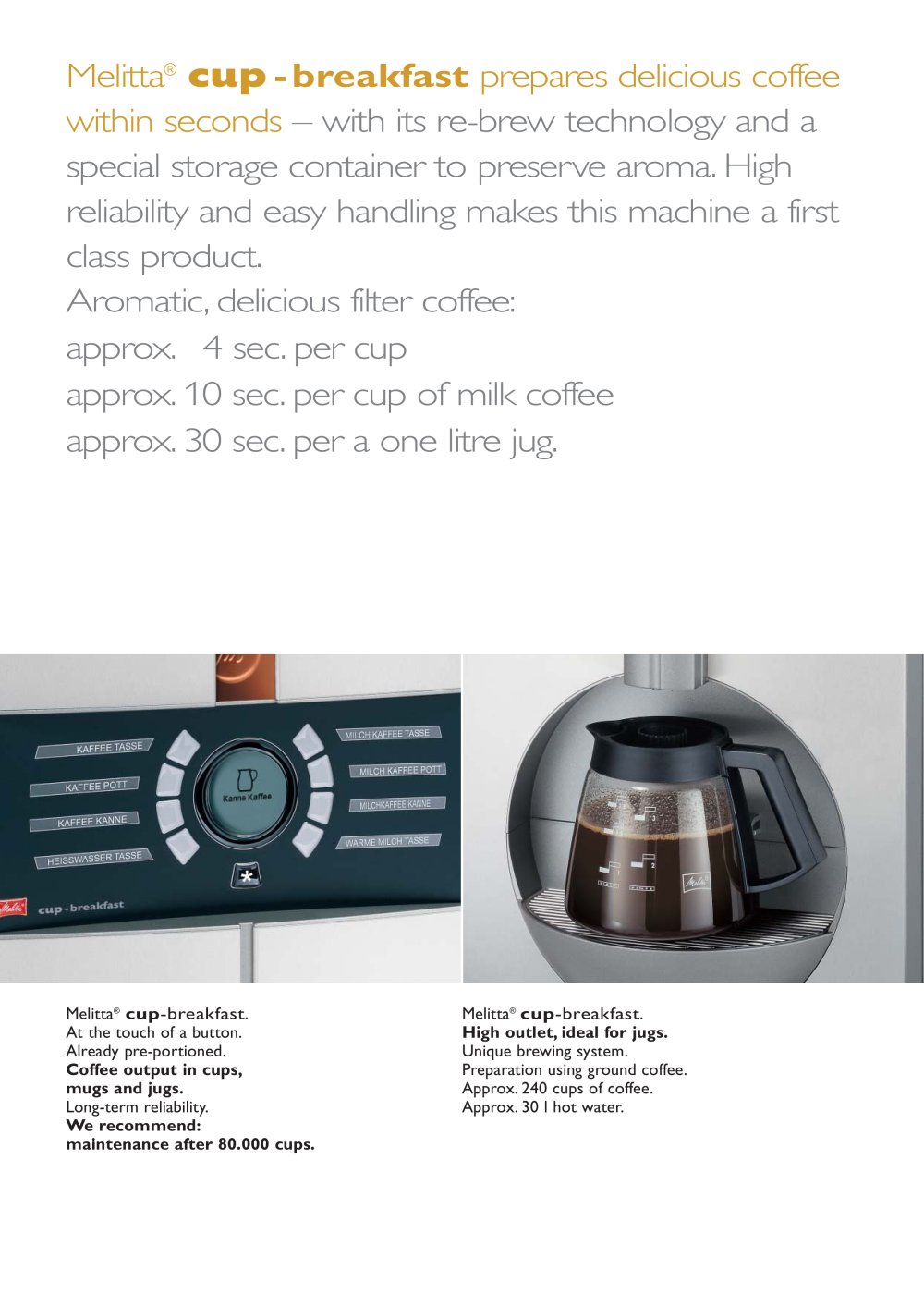 Melitta - 