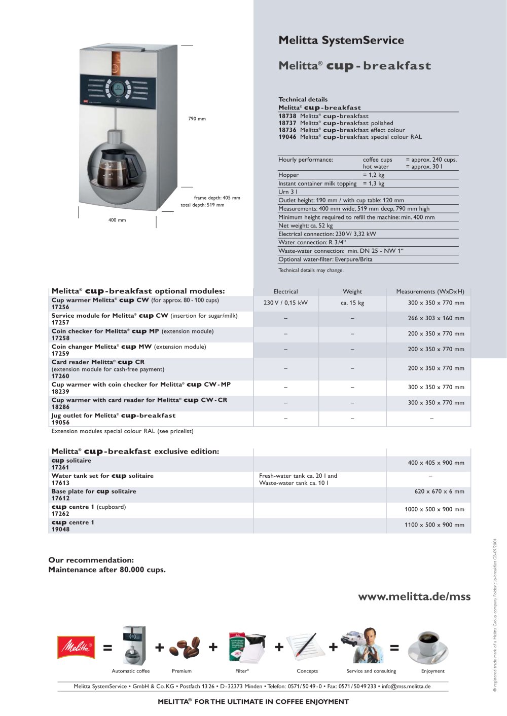 Melitta - 31606, 16736