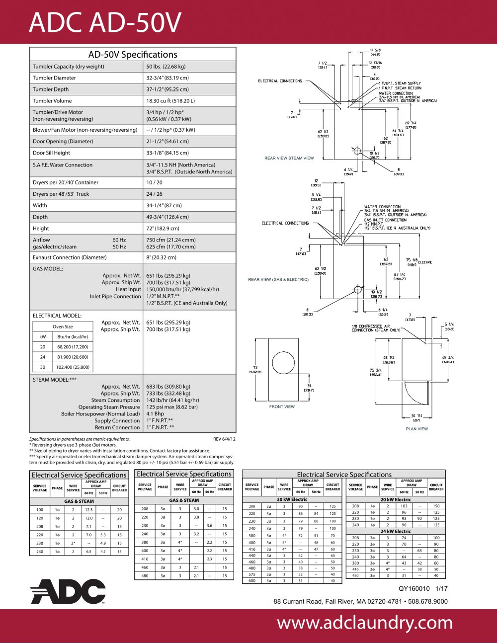 American Dryer Corp. - 