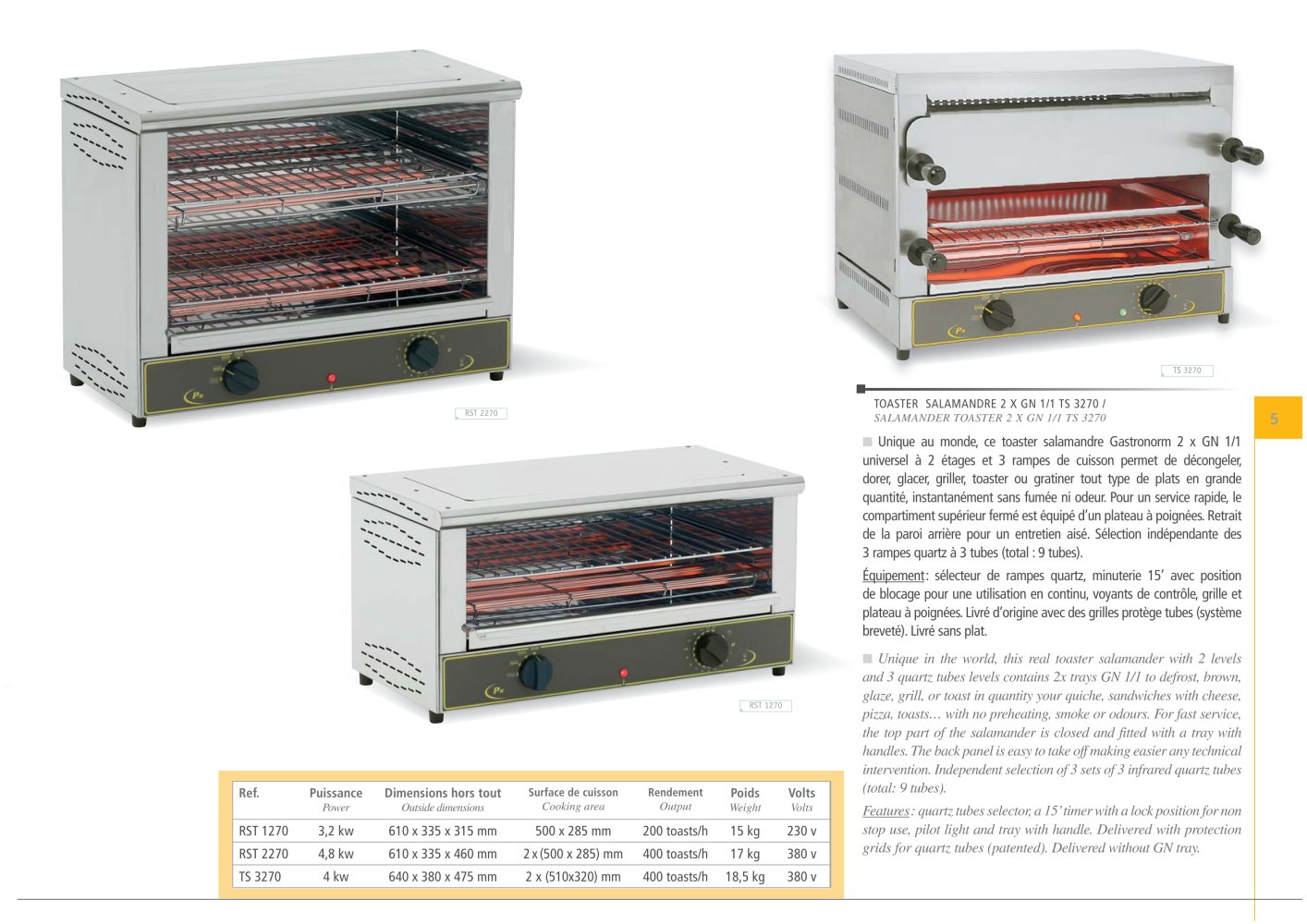 Roller Grill - 30445, 19243, 22433, 22743