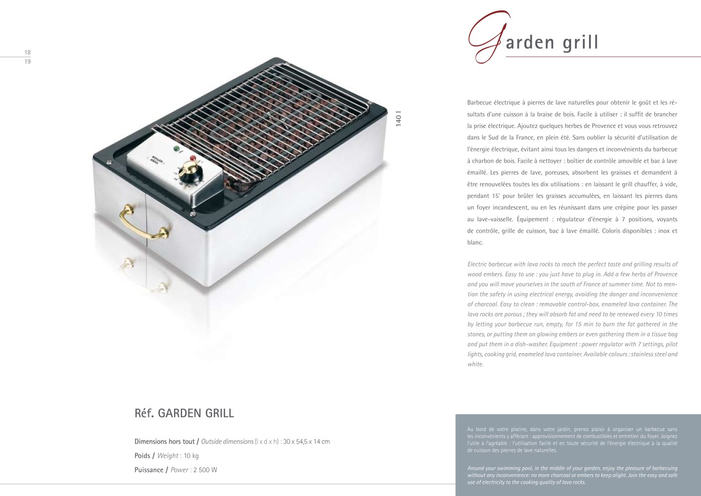 Roller Grill - 7083, 25360, 110087, 30439, 22433, 24816, 18528
