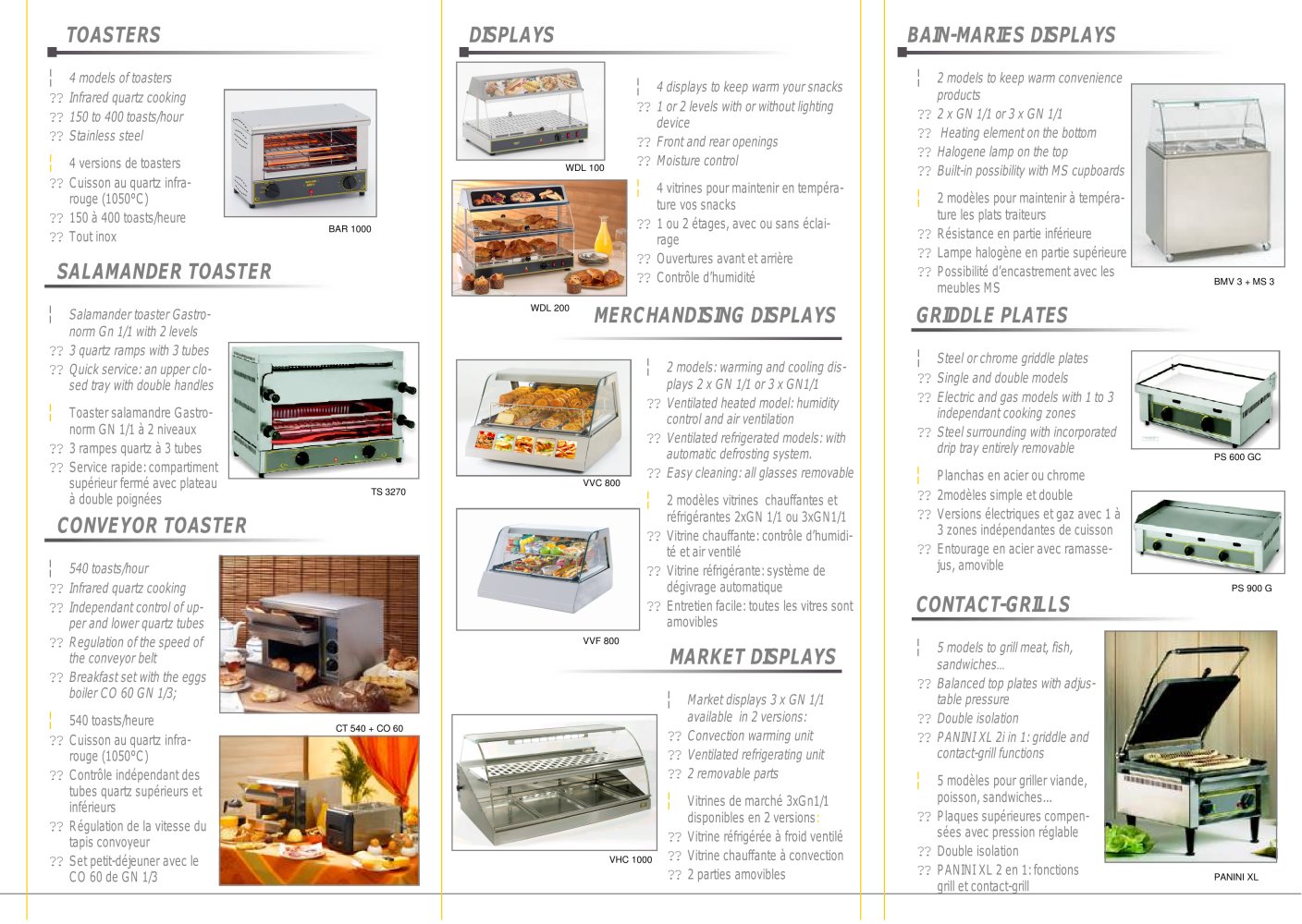 Roller Grill - 7877, 148938, 29278, 110055, 24760, 16728, 27509, 22435