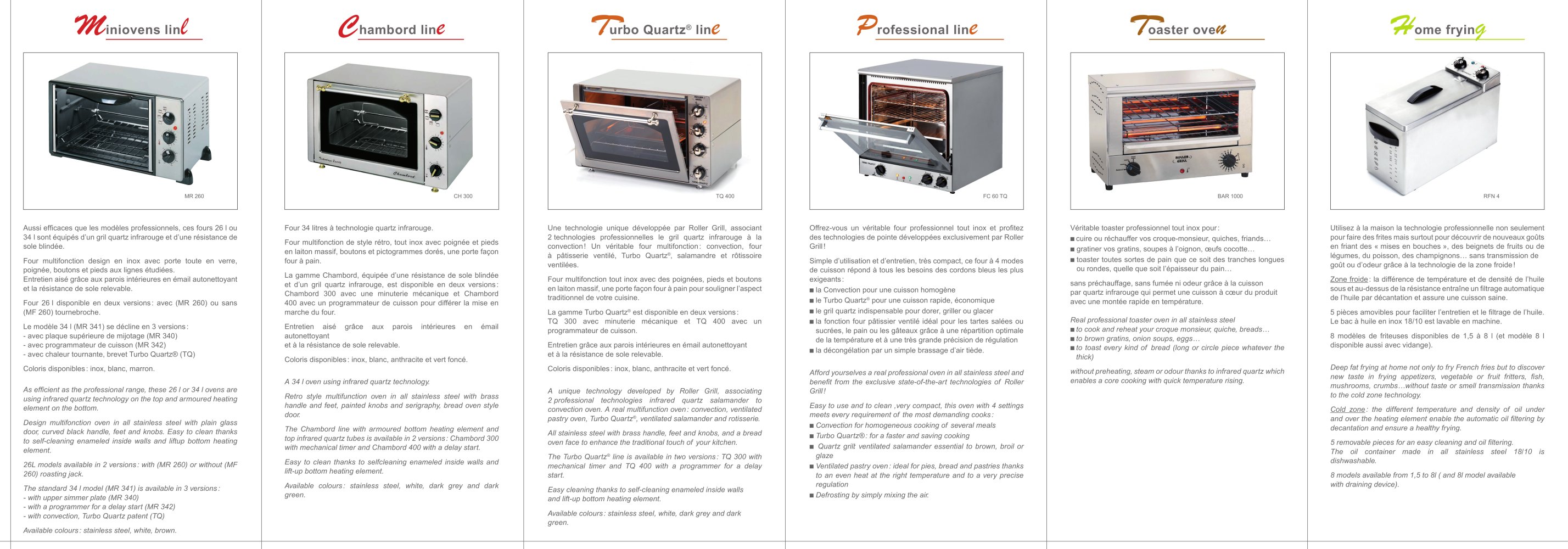 Roller Grill - 27970, 118695, 148929, 24345, 31139, 17265, 22435, 19848