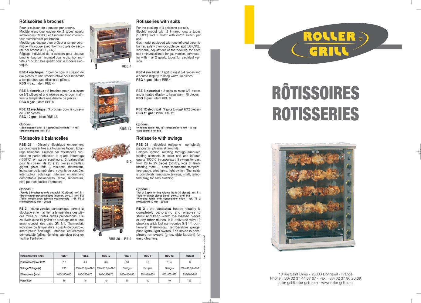 Roller Grill - 30445, 19306, 110087, 16737, 19596
