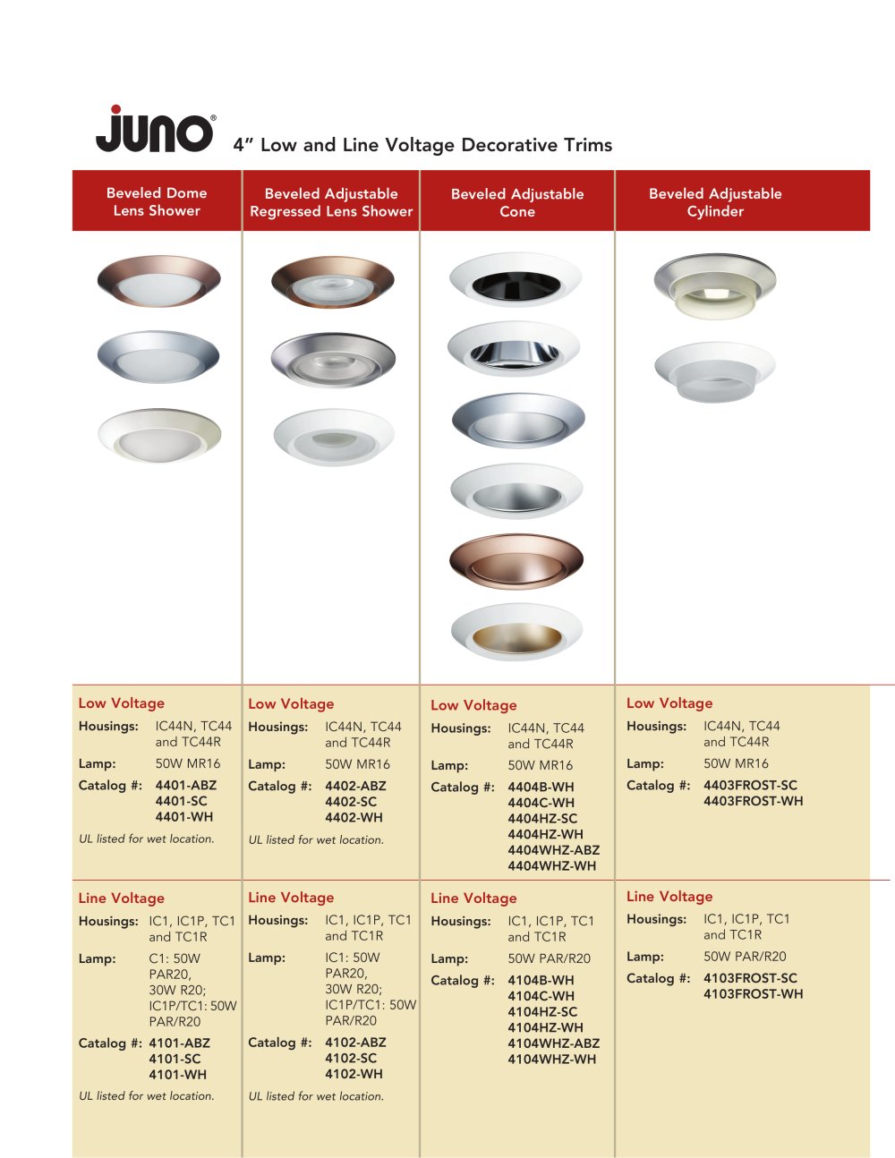 JUNO - 