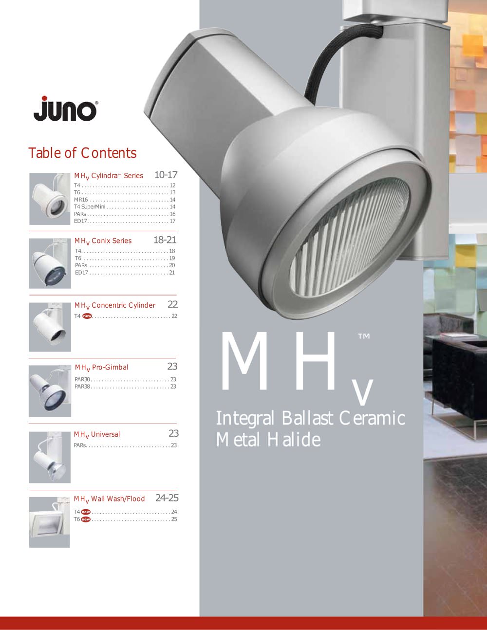 JUNO - 