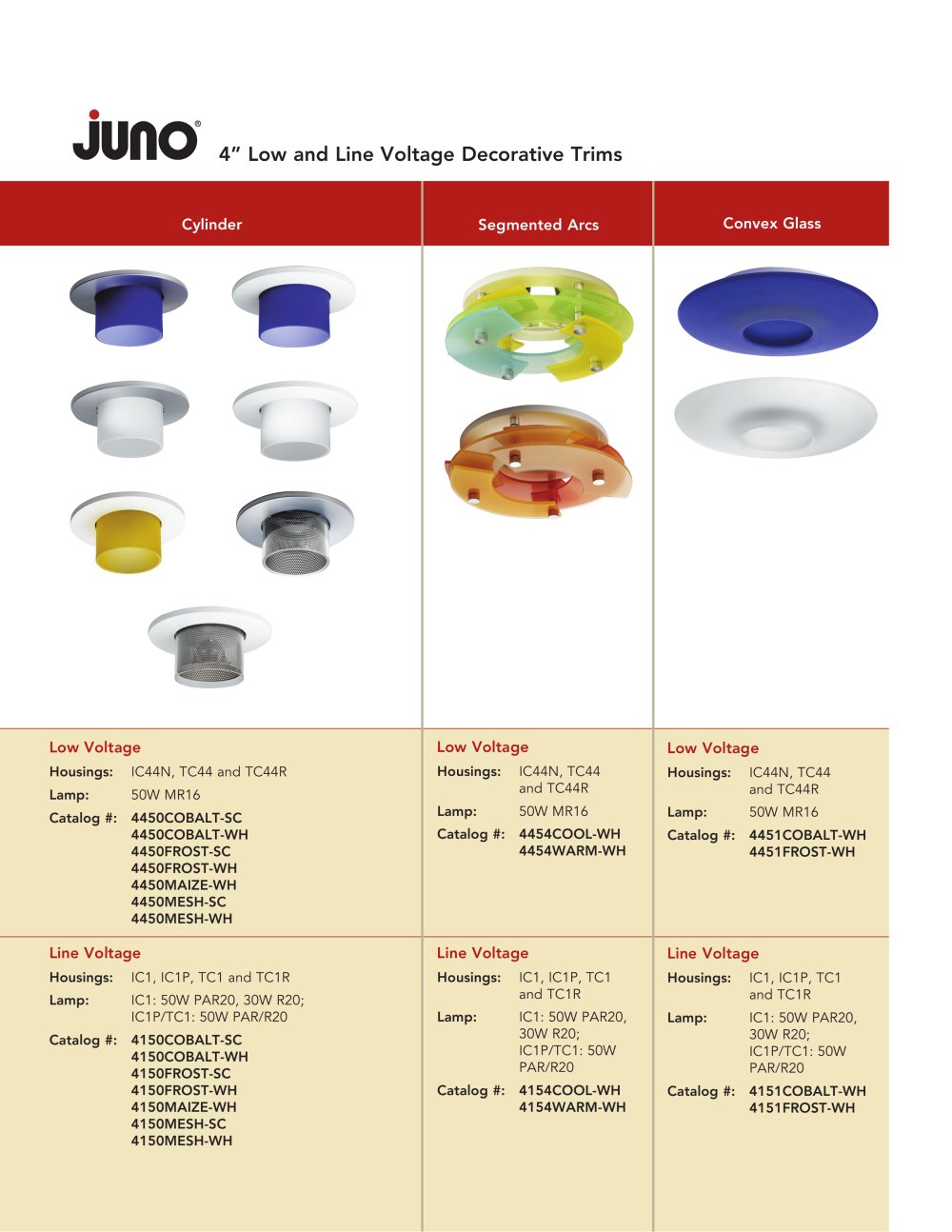 JUNO - 