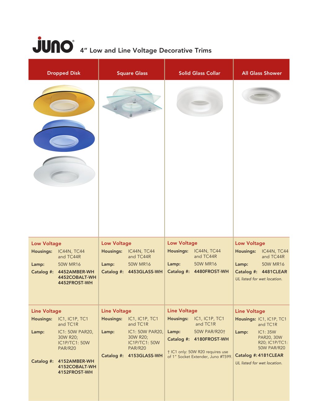 JUNO - 