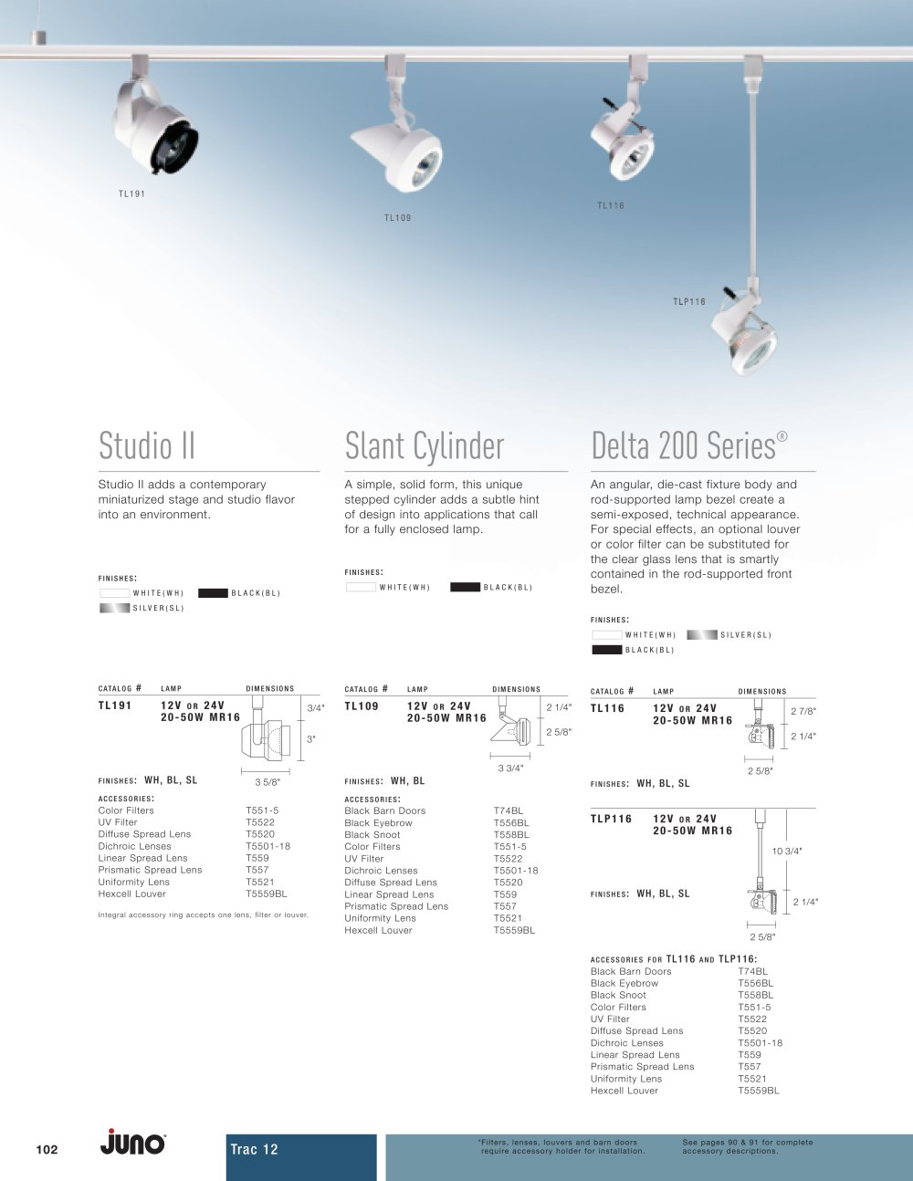 JUNO - 