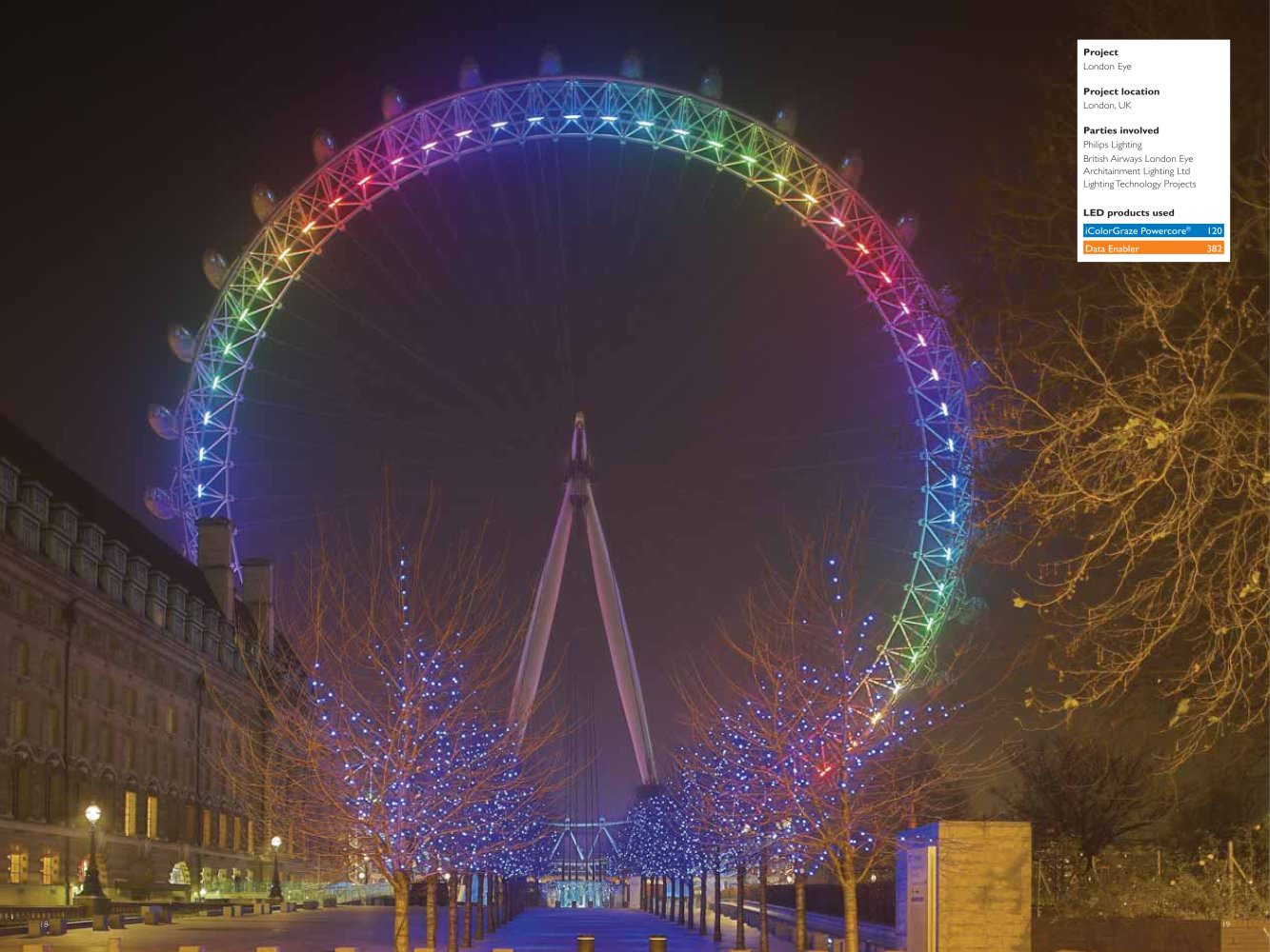 LED Street Light Research Project « InfrastructureUSA: Citizen ... | led projects pdf