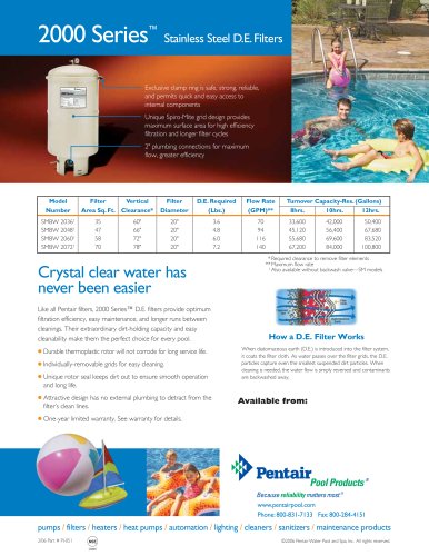 SM & SMBW 2000 Series™ Filters