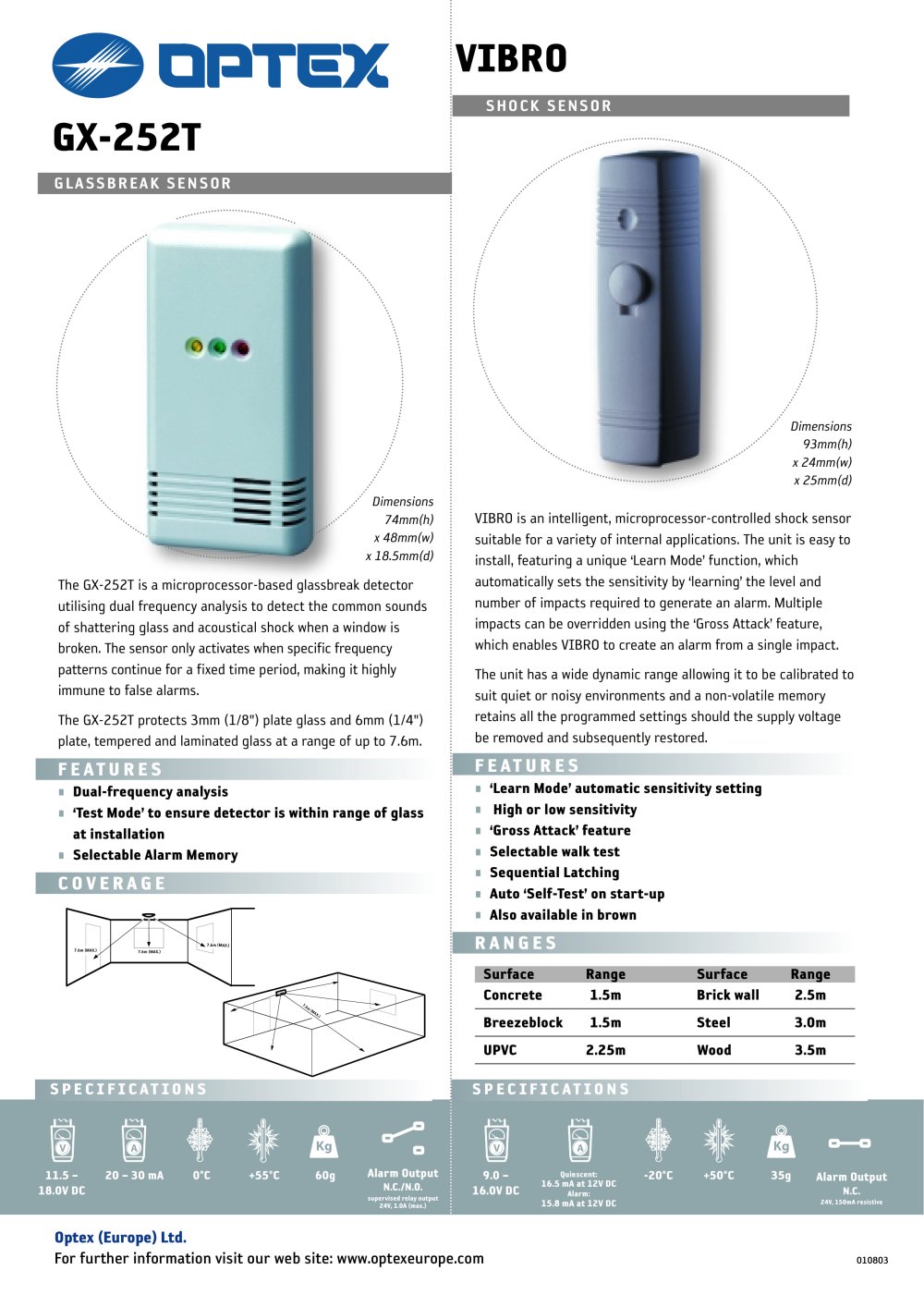 OPTEX Europe - 