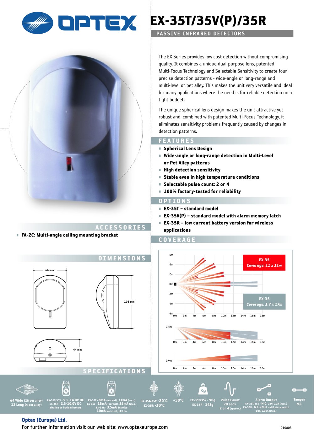 OPTEX Europe - 