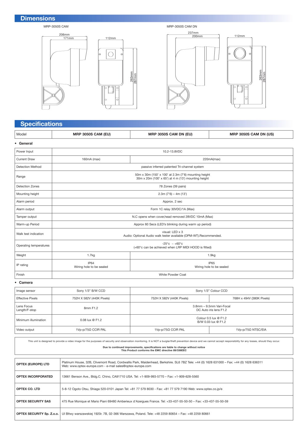 OPTEX Europe - 