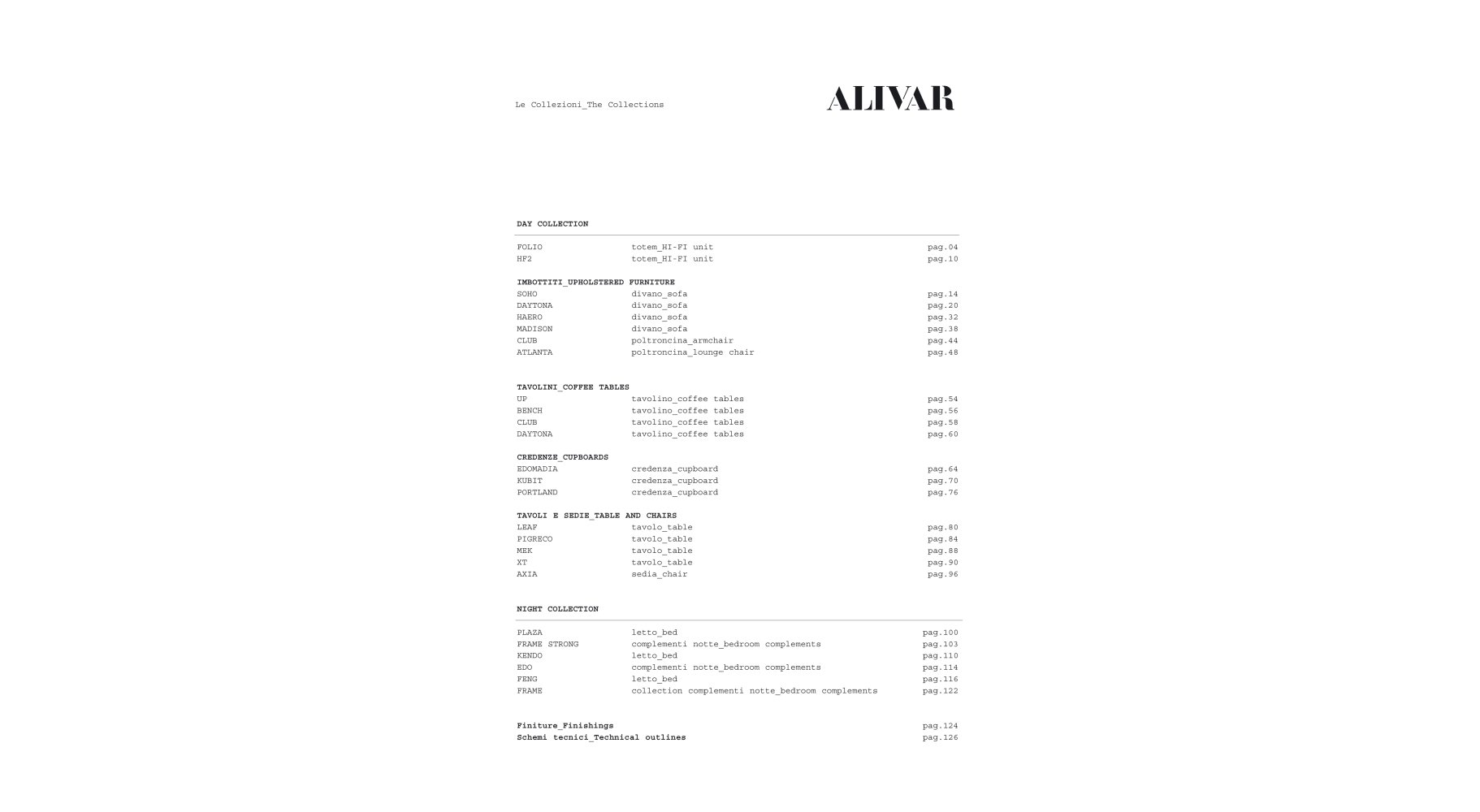 ALIVAR - 931, 16744, 16457, 19224