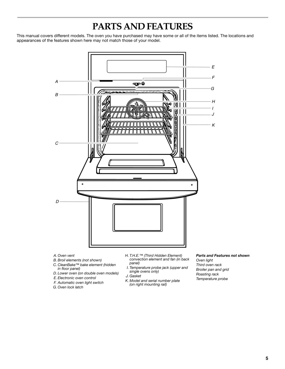 KitchenAid - 6221, 17247