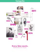 110-years-hansgrohe