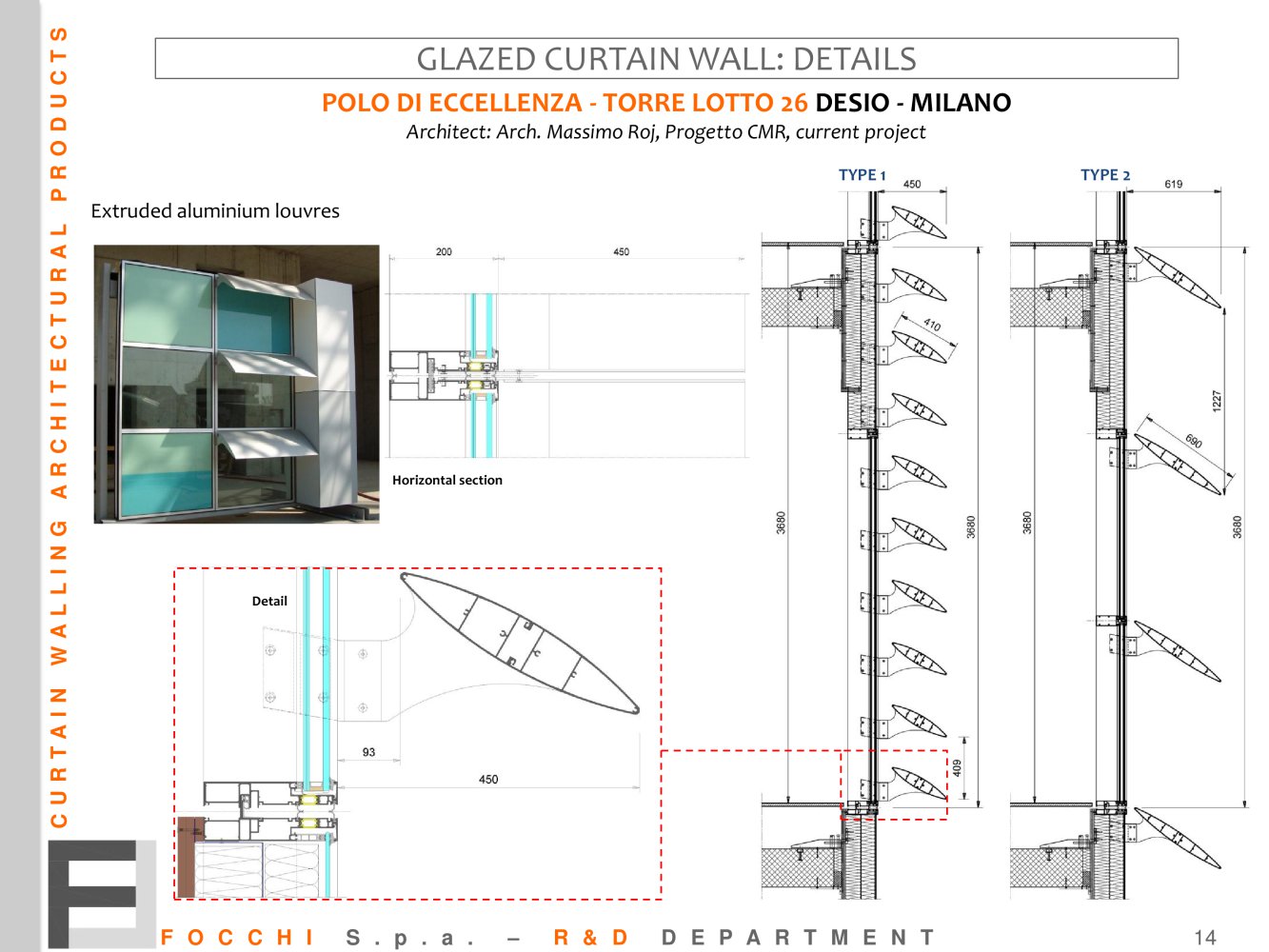 Glazed Curtain Wall Details Focchi Pdf Catalogues Glazed Curtain Wall Details 1 Pages