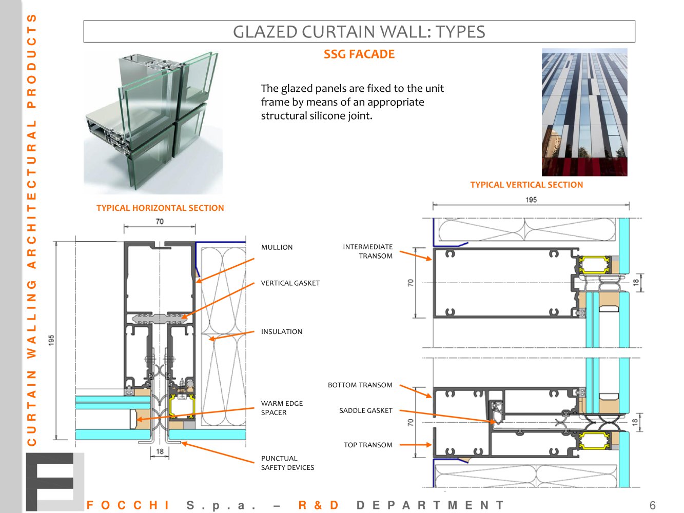 Curtain Wall Brochure Pdf Window Curtains Ds Ssg Facade Focchi Pdf Catalogues Doentation Brochures Curtain
