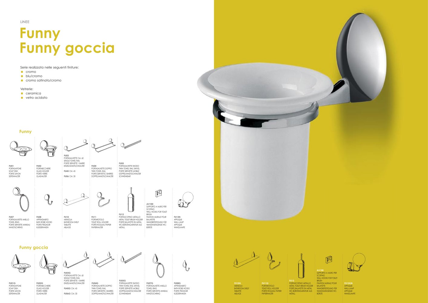 IBB INDUSTRIE BONOMI - 6331, 5916, 31765, 18169, 17119