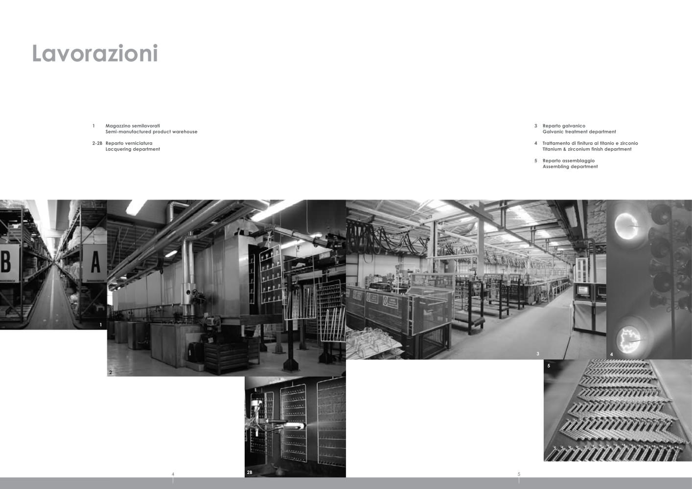 IBB INDUSTRIE BONOMI - 