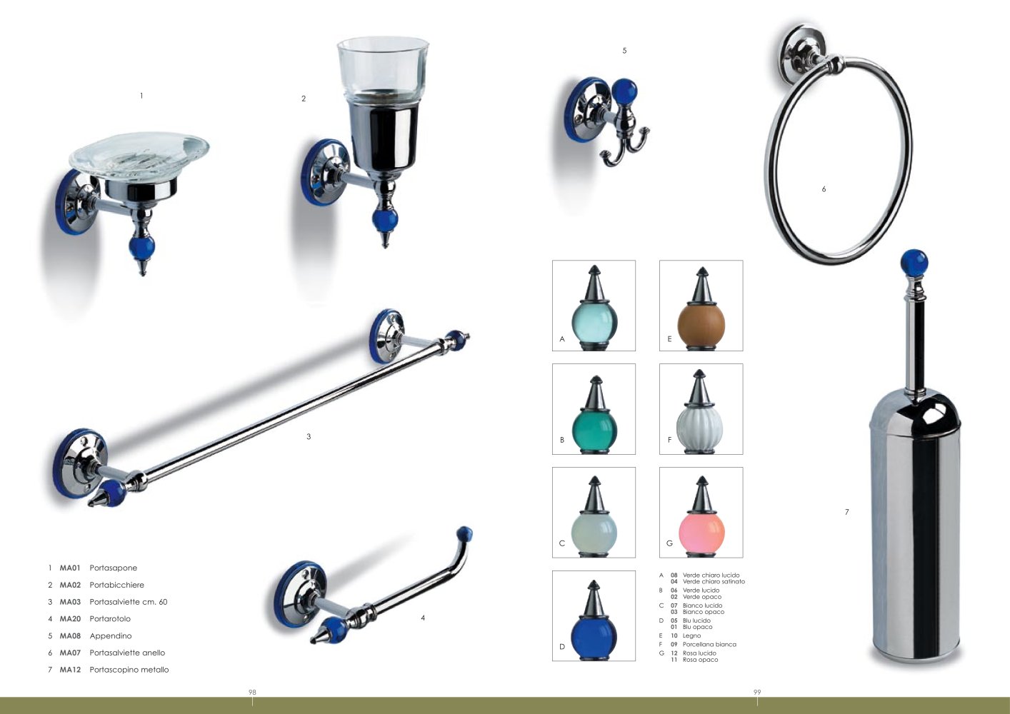 IBB INDUSTRIE BONOMI - 
