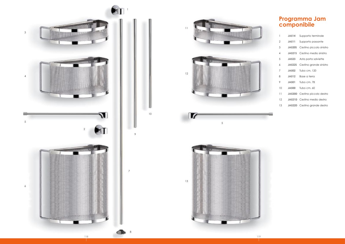 IBB INDUSTRIE BONOMI - 