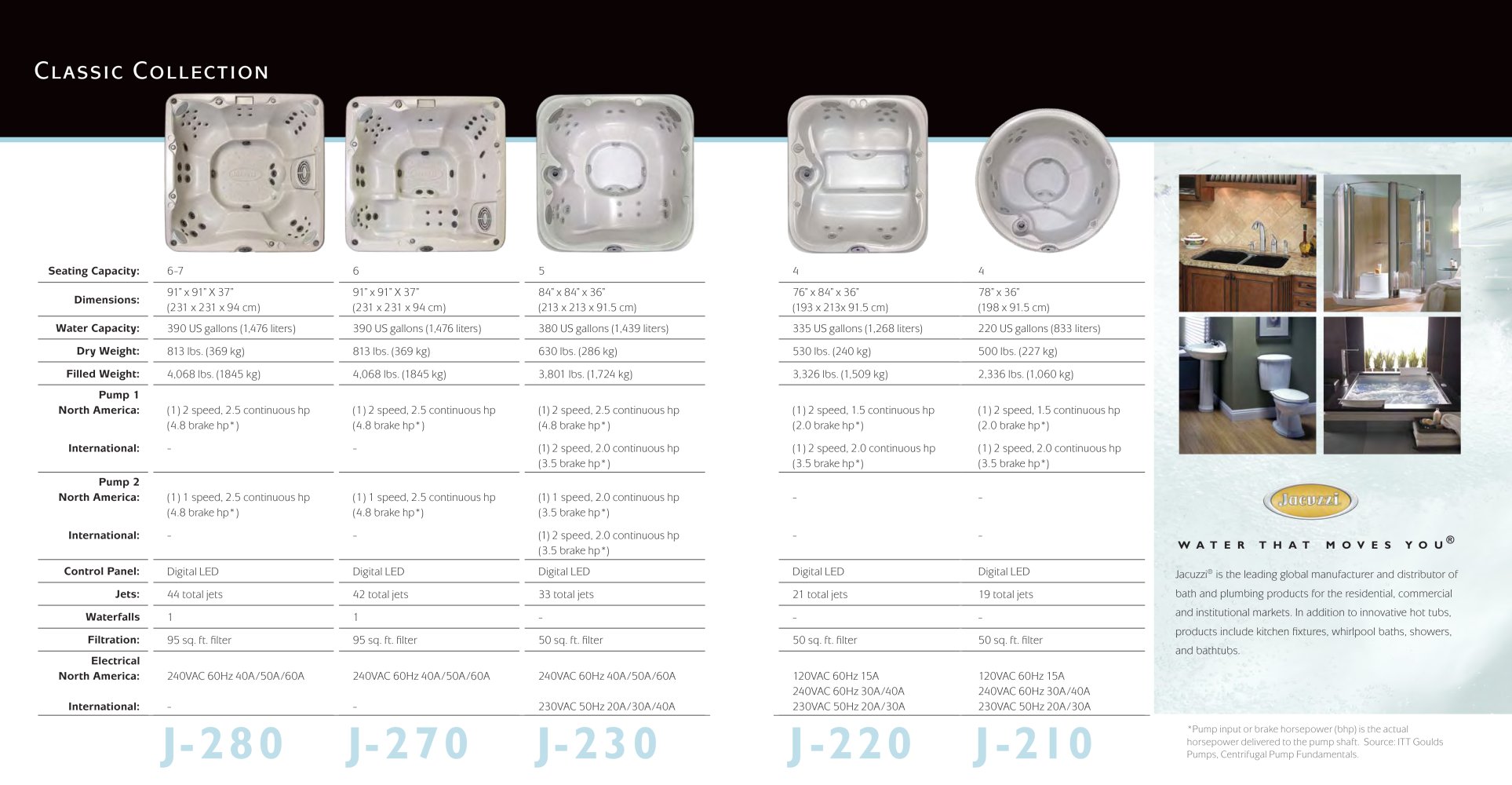 JACUZZI - 24342, 19243