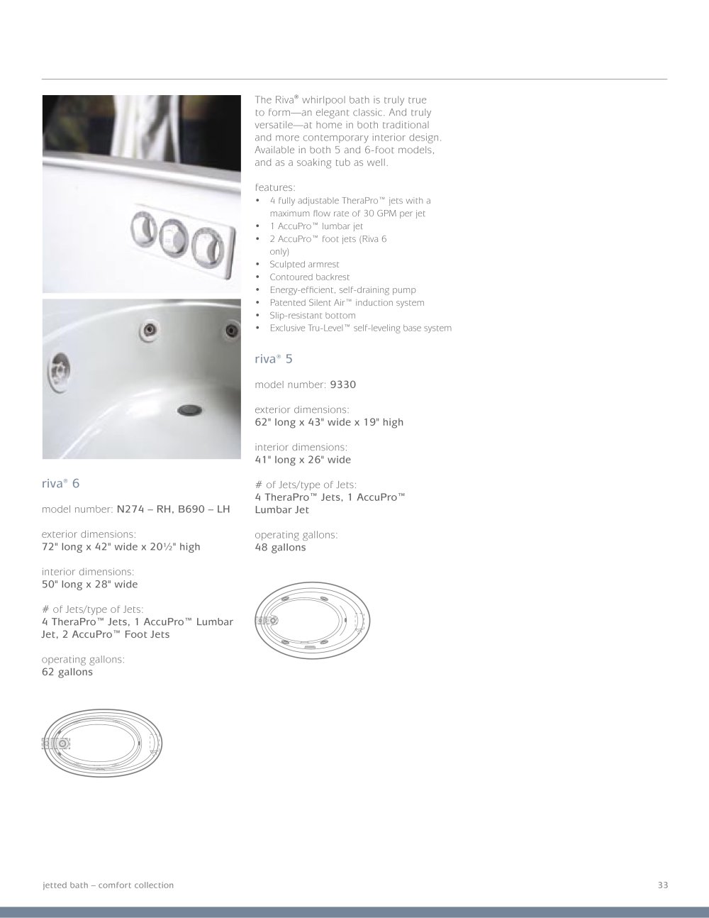 JACUZZI - 191234