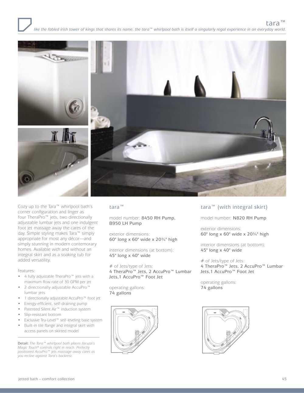 JACUZZI - 19247, 21627
