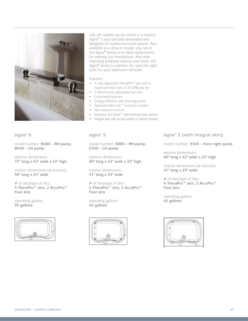 JACUZZI - 