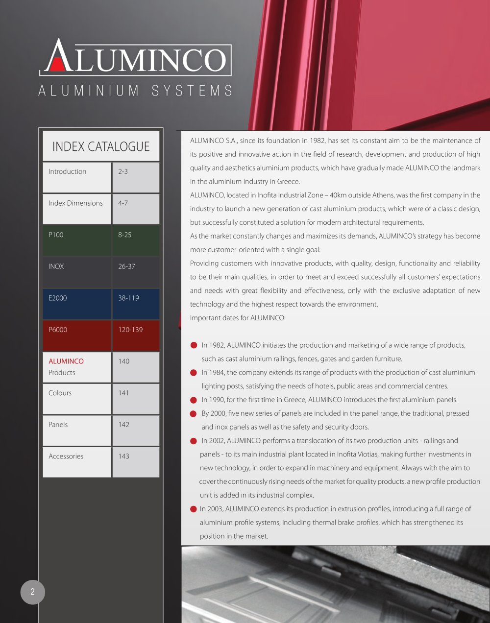 ALUMINCO - 979, 214116, 1090, 203468, 19449, 18567