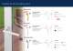 Guide to Specification for Architects