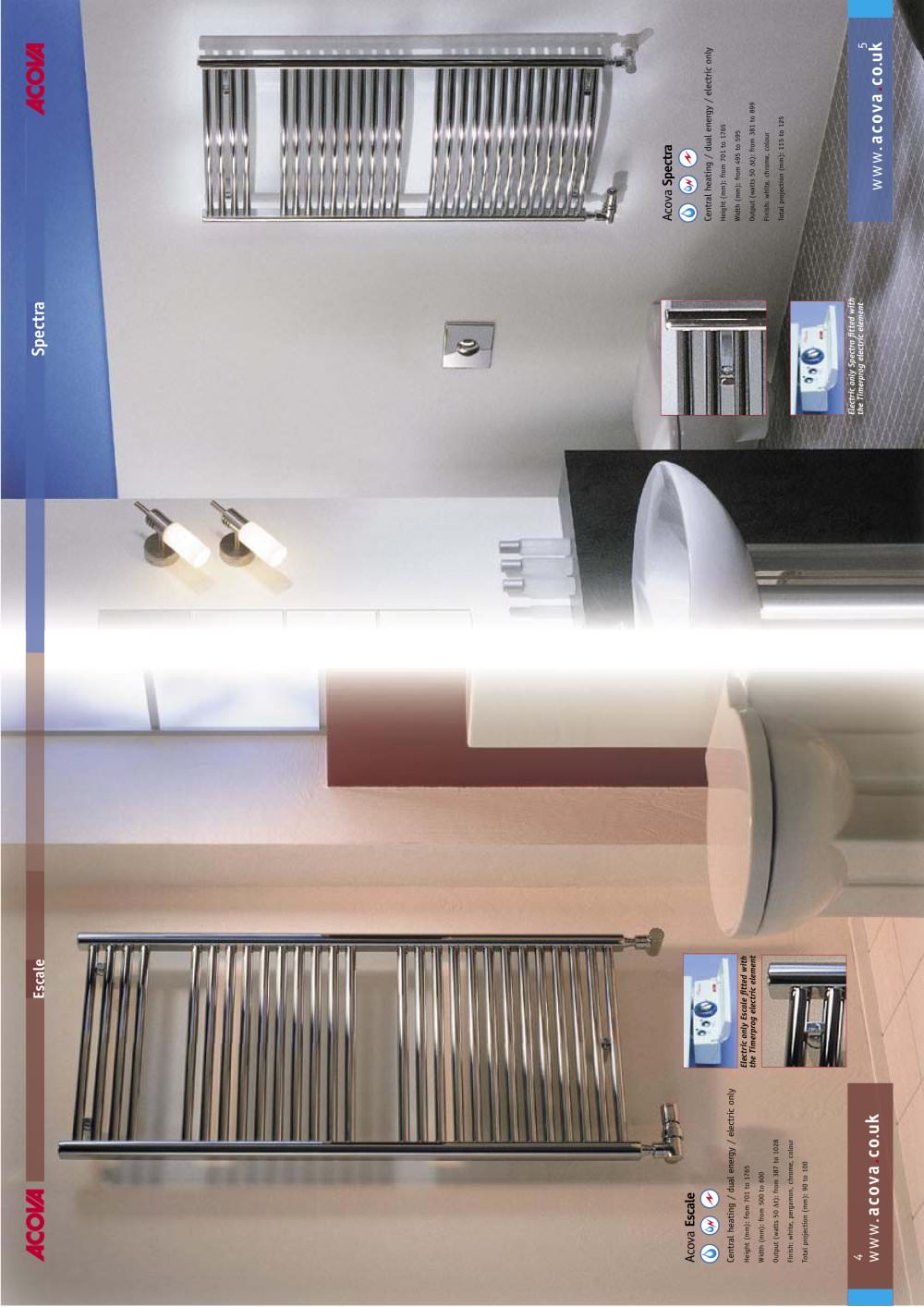 ACOVA - 110055