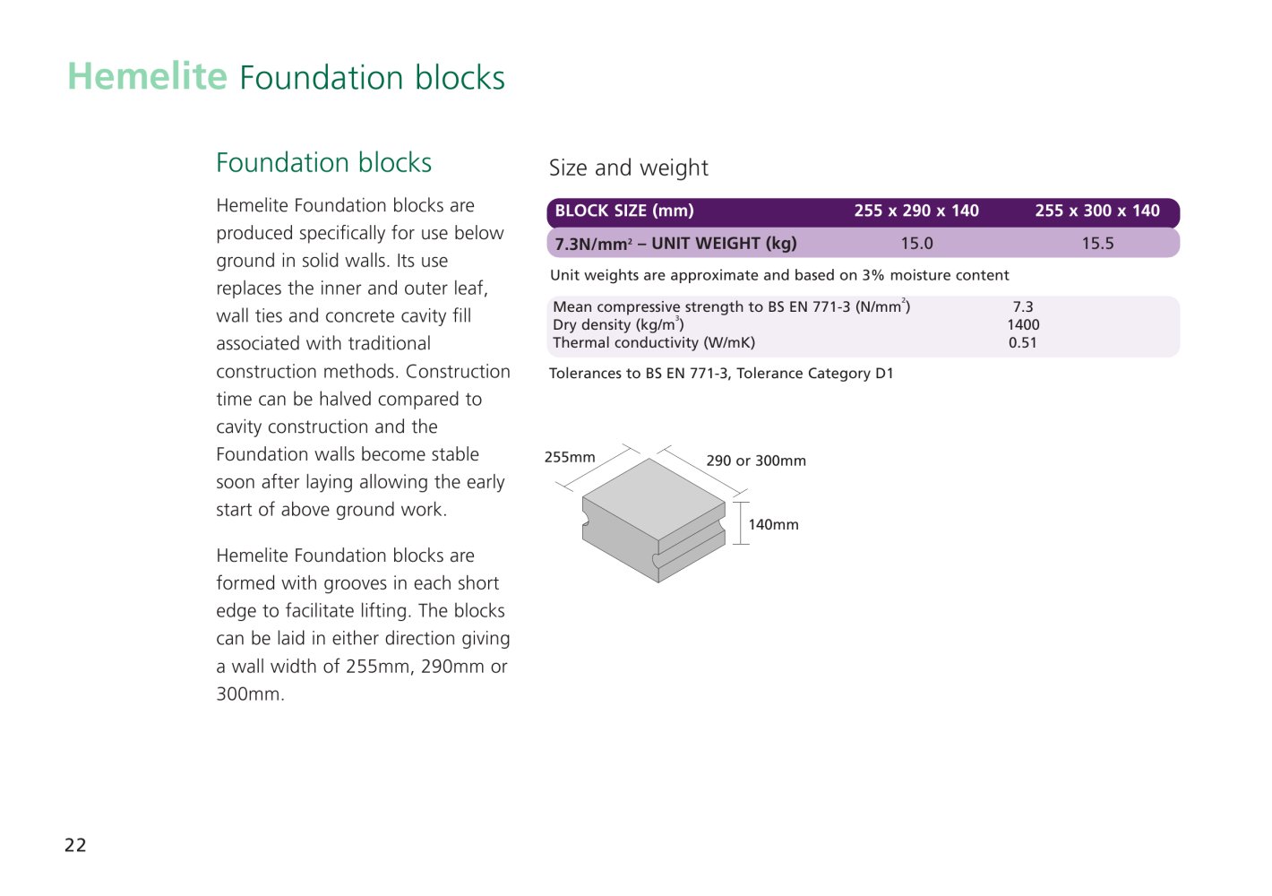 Tarmac Topblock - 222667, 270545