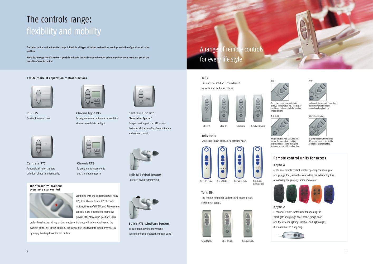 SOMFY - 19971, 32105, 20139, 149206, 19845
