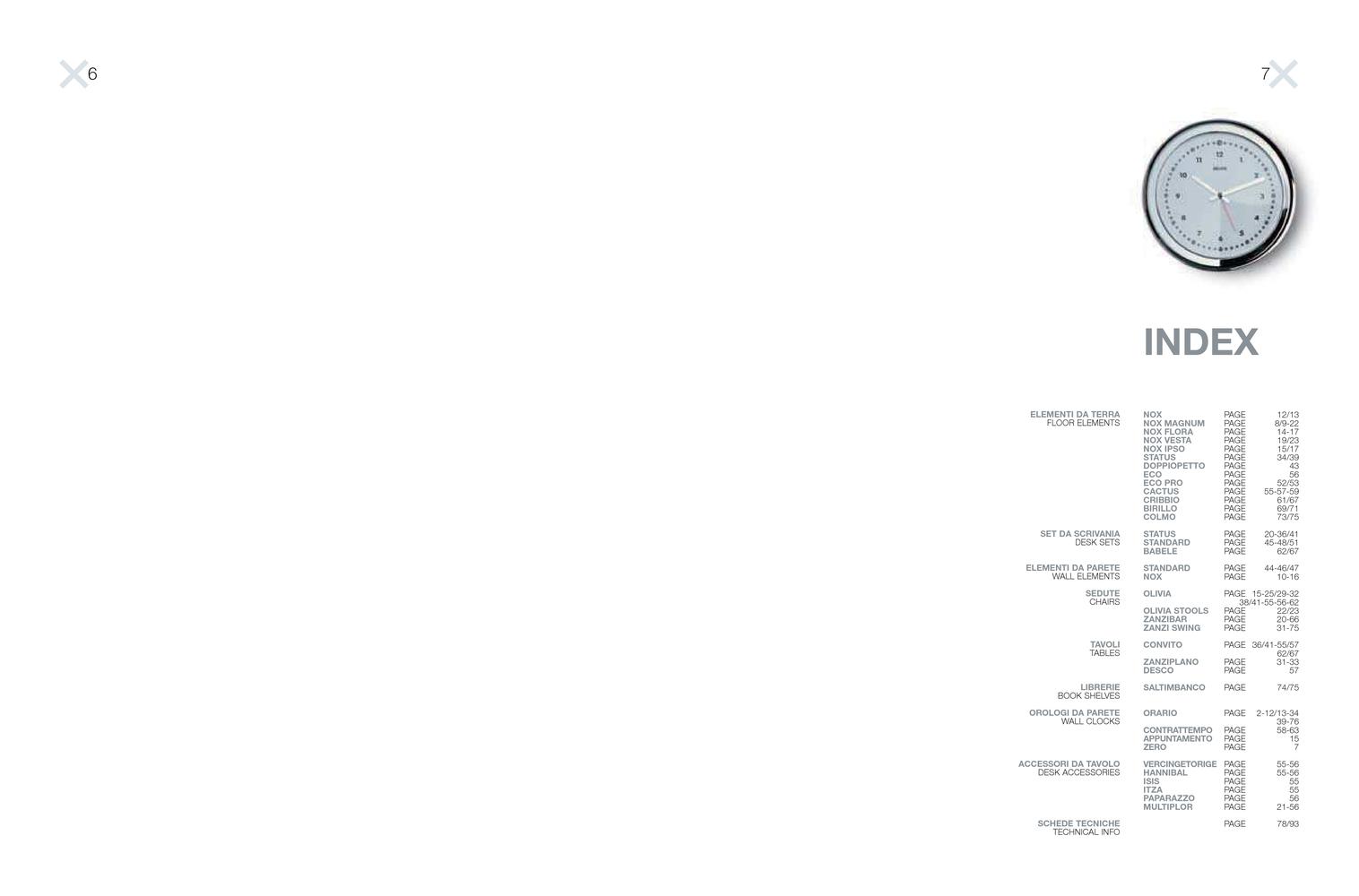 REXITE - 17135, 16755, 16572, 16450