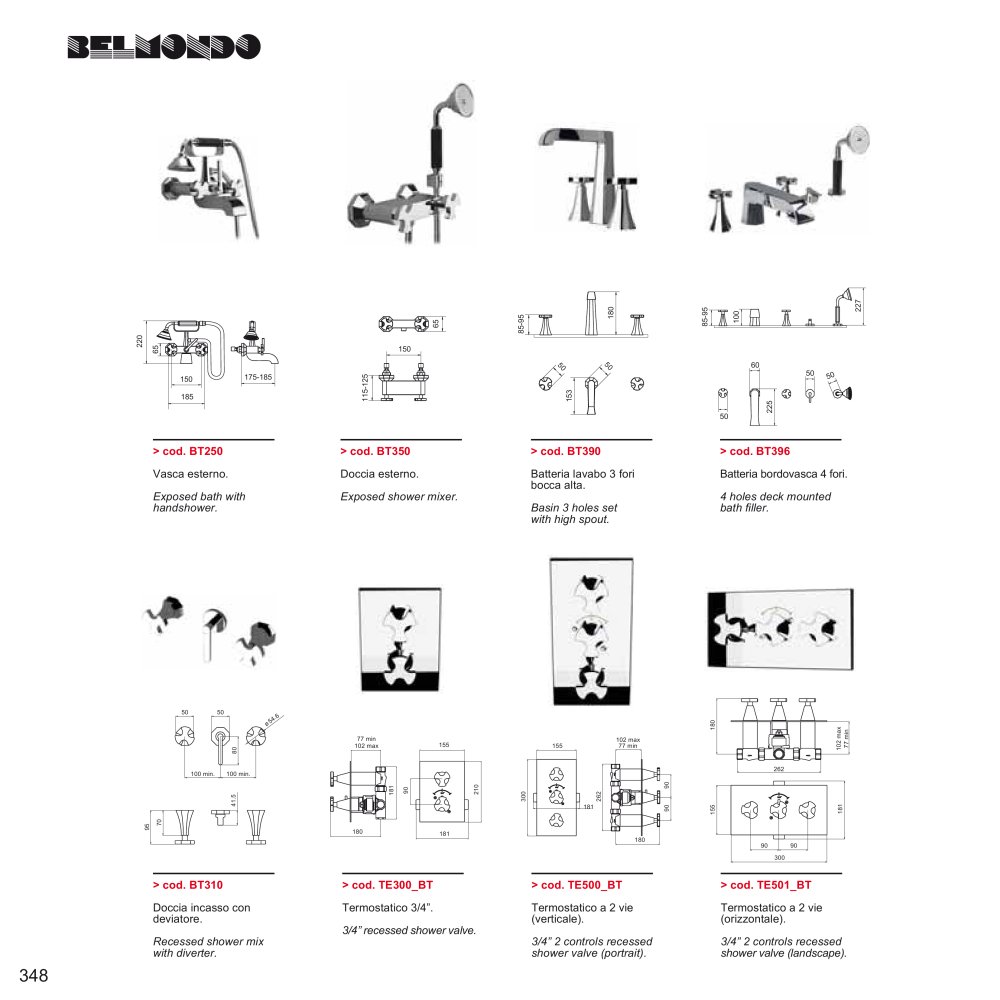 IB RUBINETTERIE - 