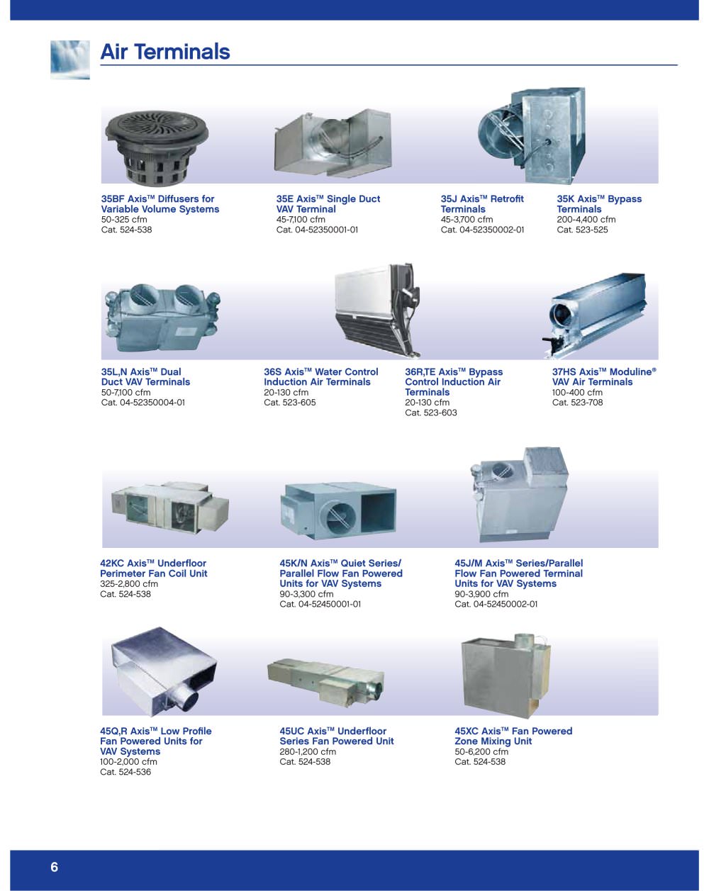 CARRIER commercial - 