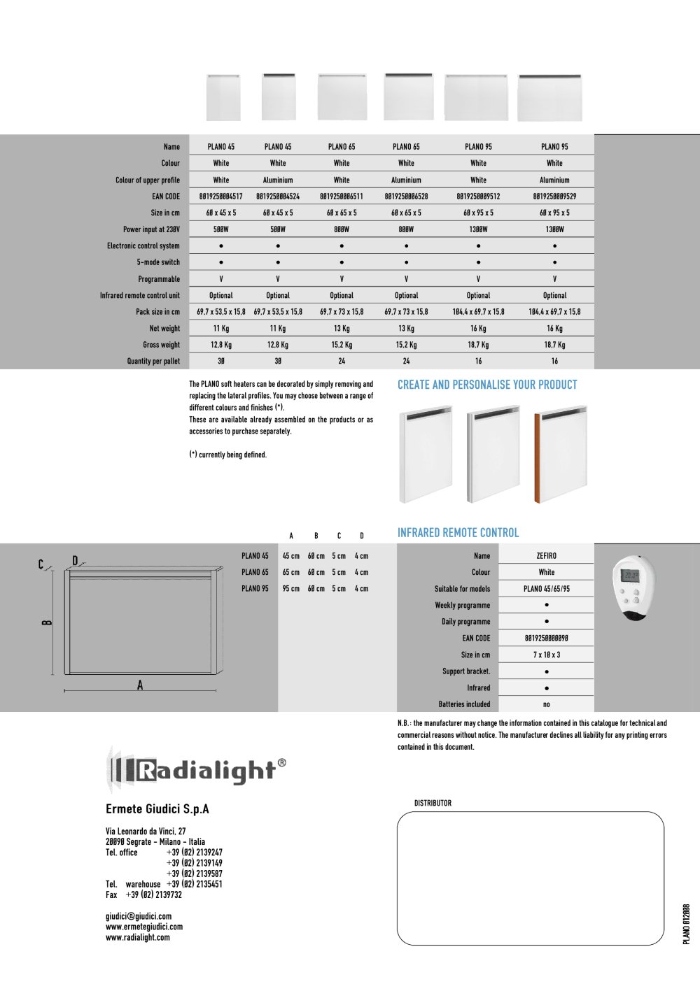 Radialight - 110054