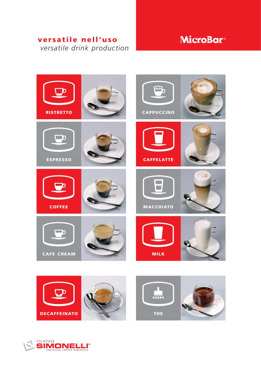 Nuova Simonelli - 