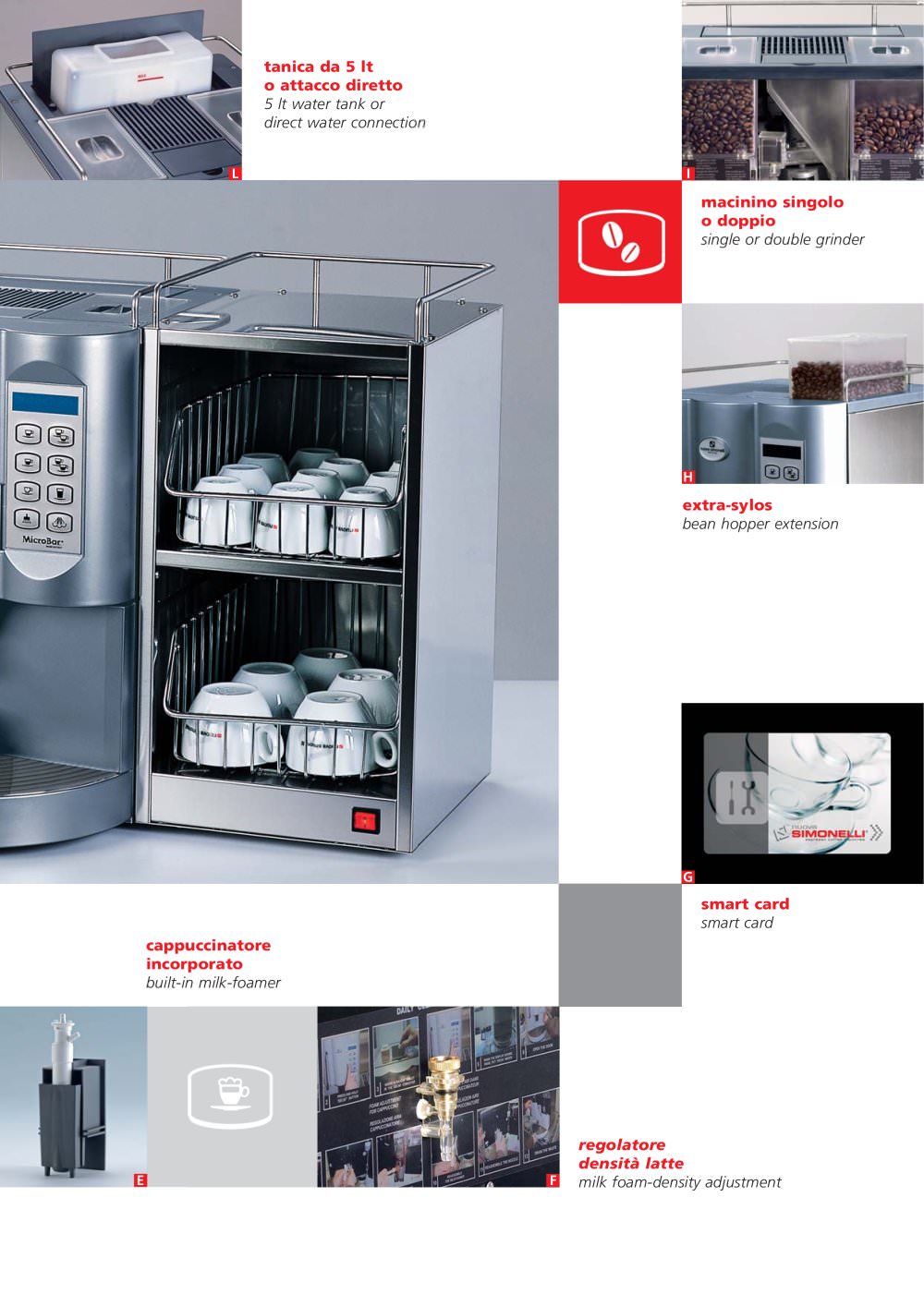 Nuova Simonelli - 