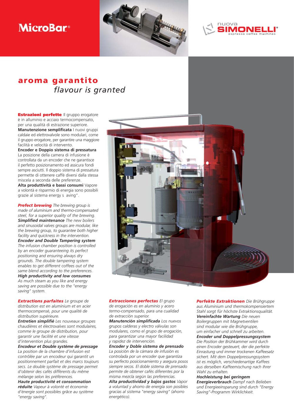 Nuova Simonelli - 