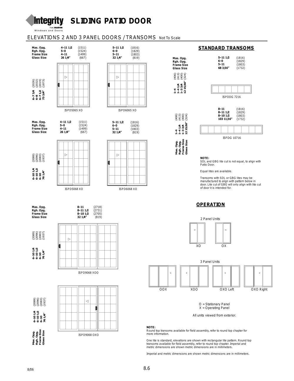 INTEGRITY - 146067, 19861