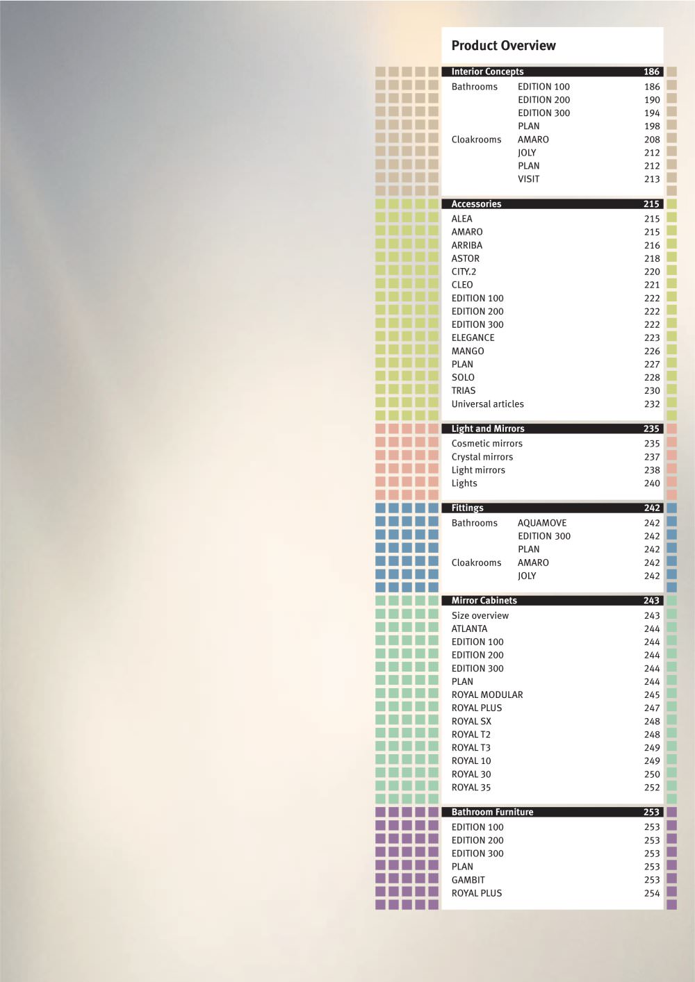 KEUCO - 833, 6338, 31781, 22474, 19115, 207697