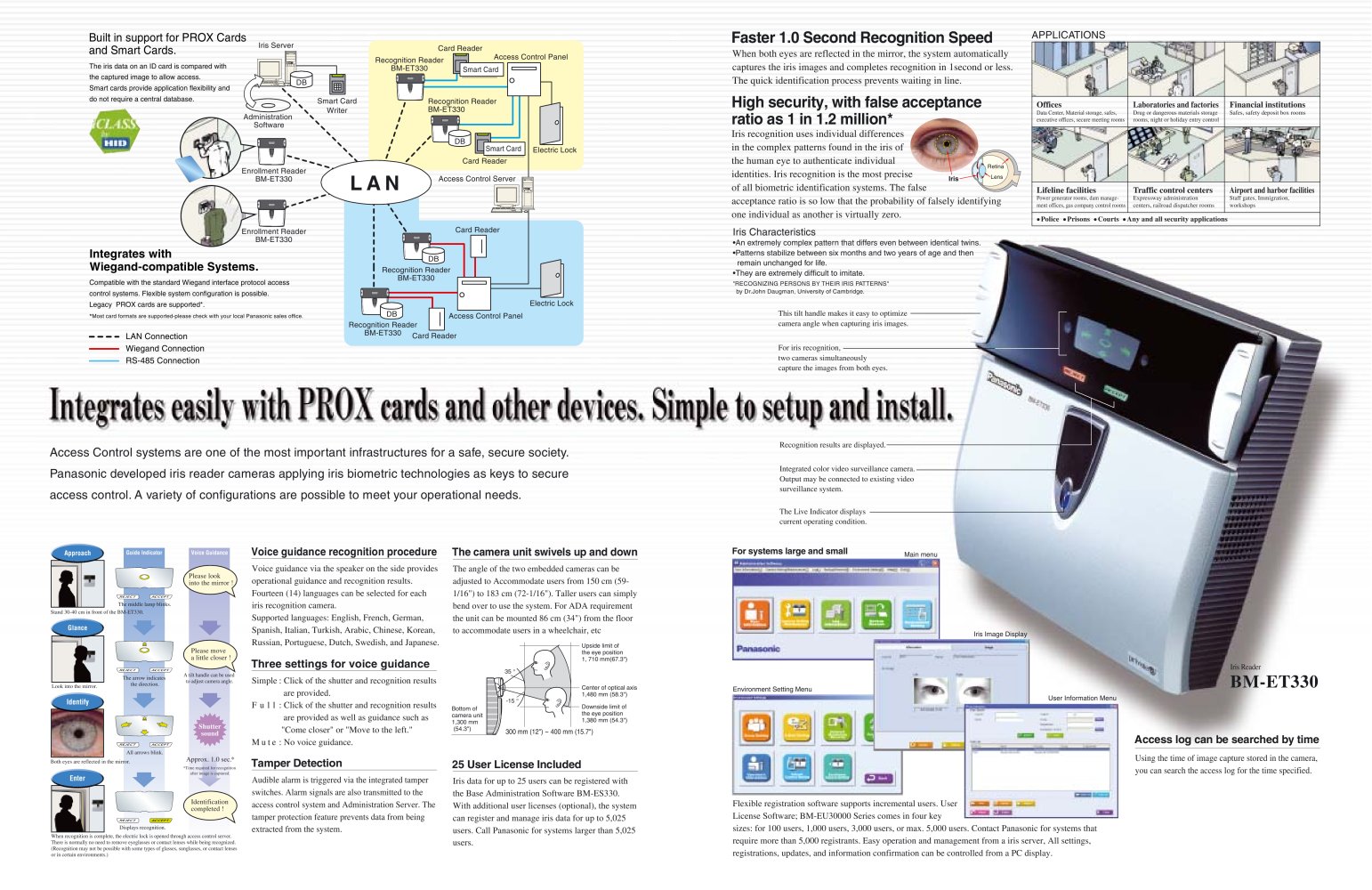 PANASONIC System Solutions - 23423, 824, 7210, 31607, 27552, 678, 19097, 197348, 18574